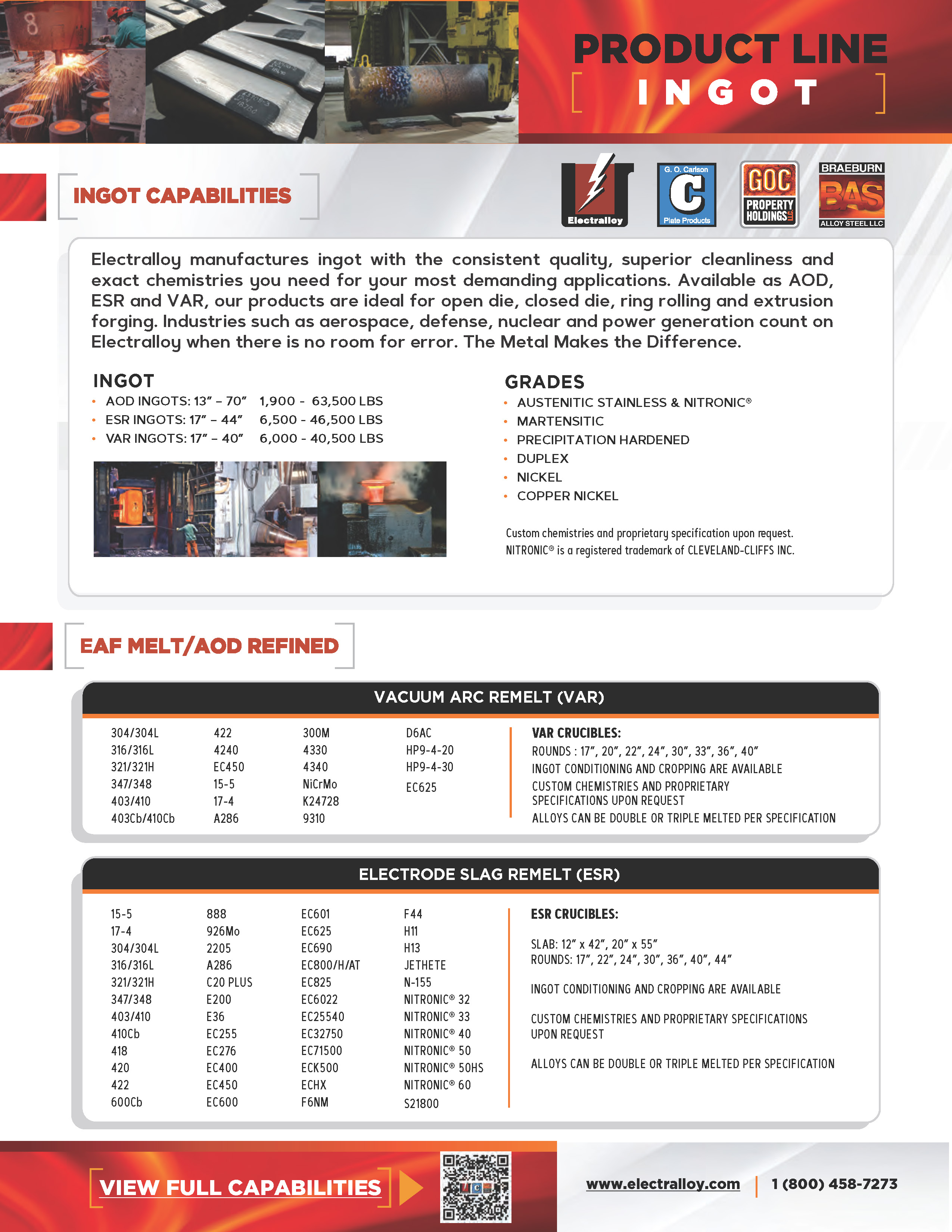 Electralloy INGOT edit 12 2 2022