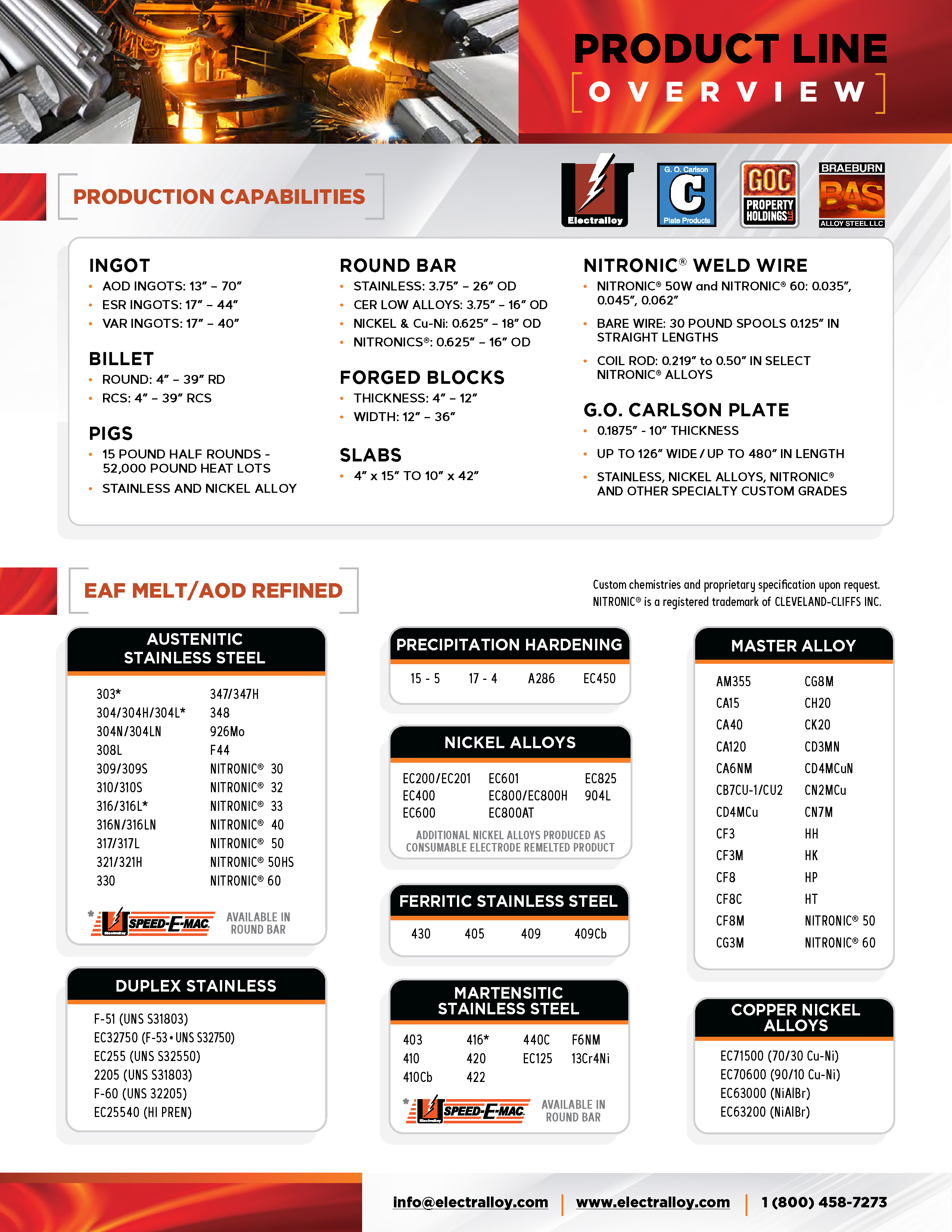 product overview Page 1