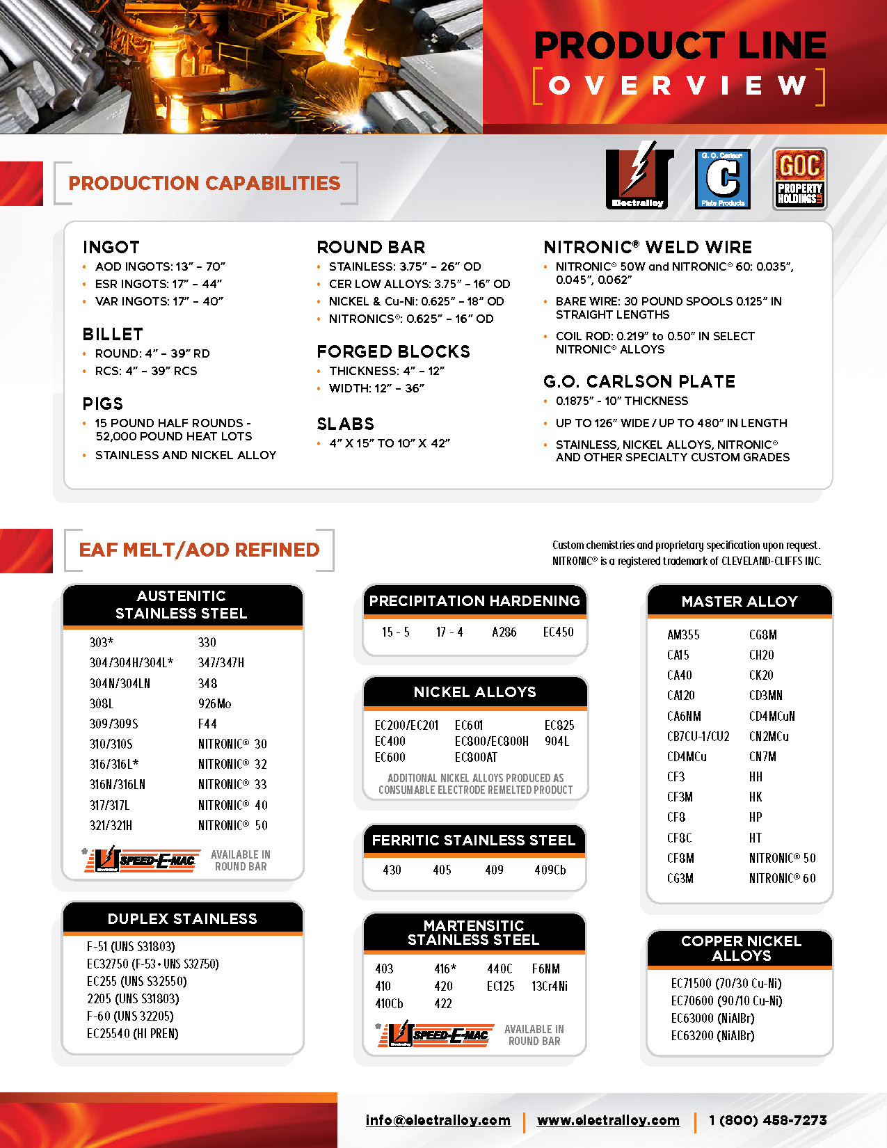 product overview Page 1